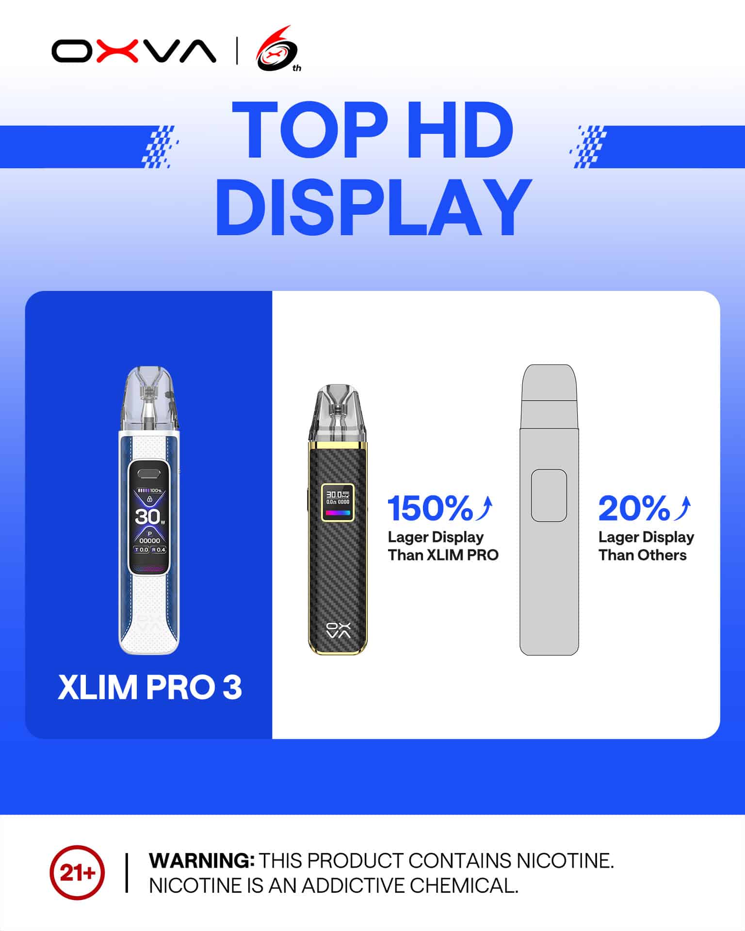 Oxva xlim pro 3 display comparison - 150% larger than xlim pro