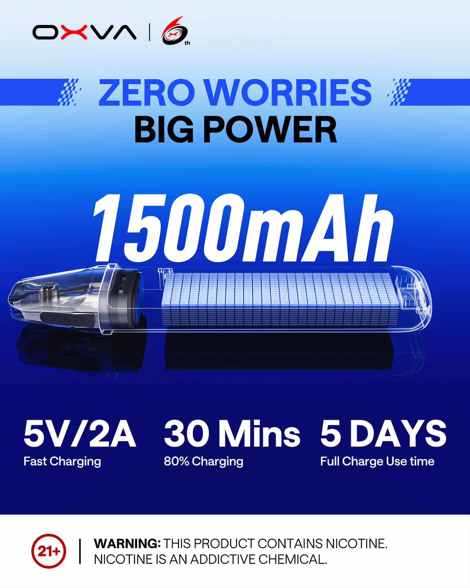 Oxva xlim pro 3 1500mah battery 5v 2a fast charging 30 mins 5 days